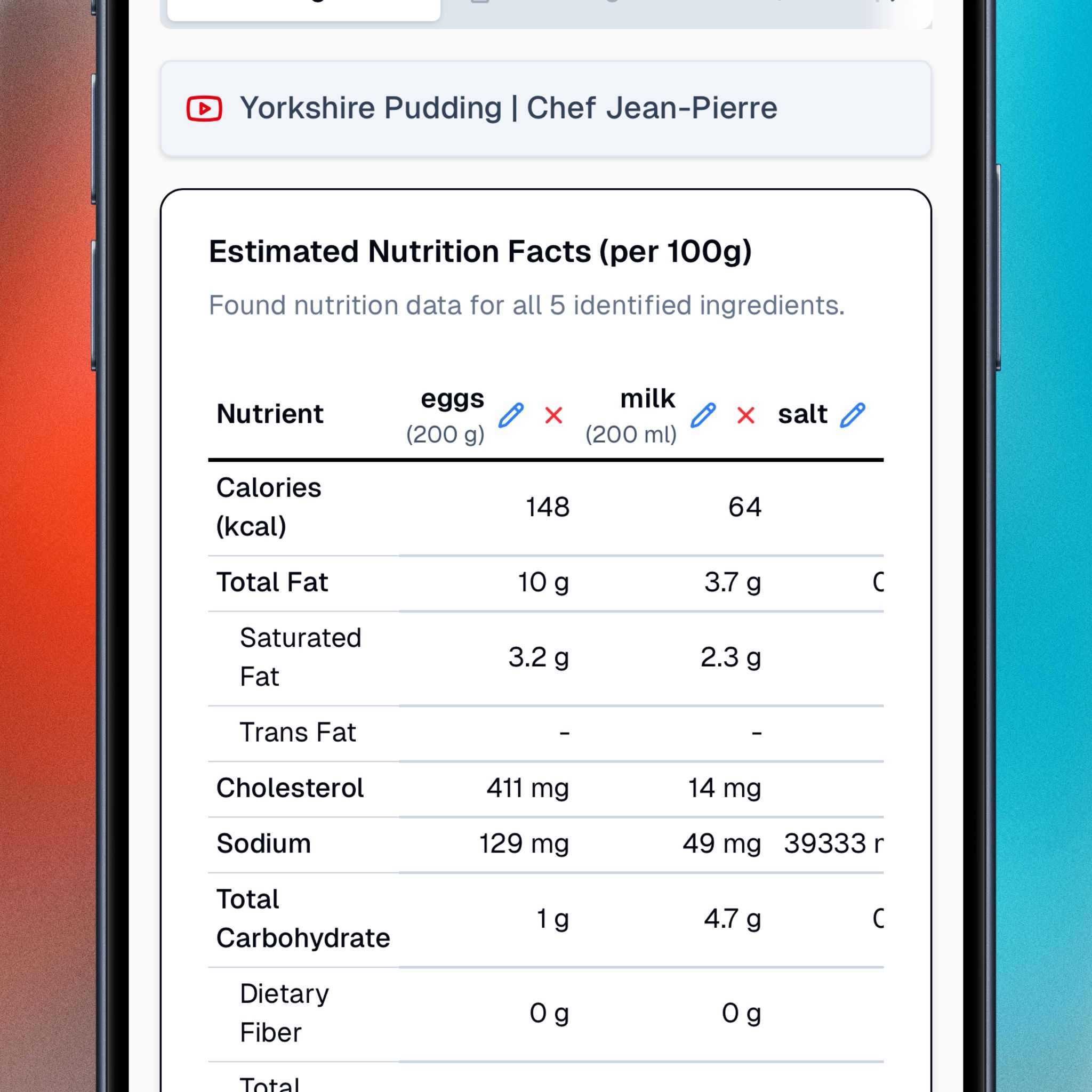 A screenshot of Recp.ai's final nutrition label, which consistently displays energy as 'Calories (kcal)' to remove any confusion from kilojoules.