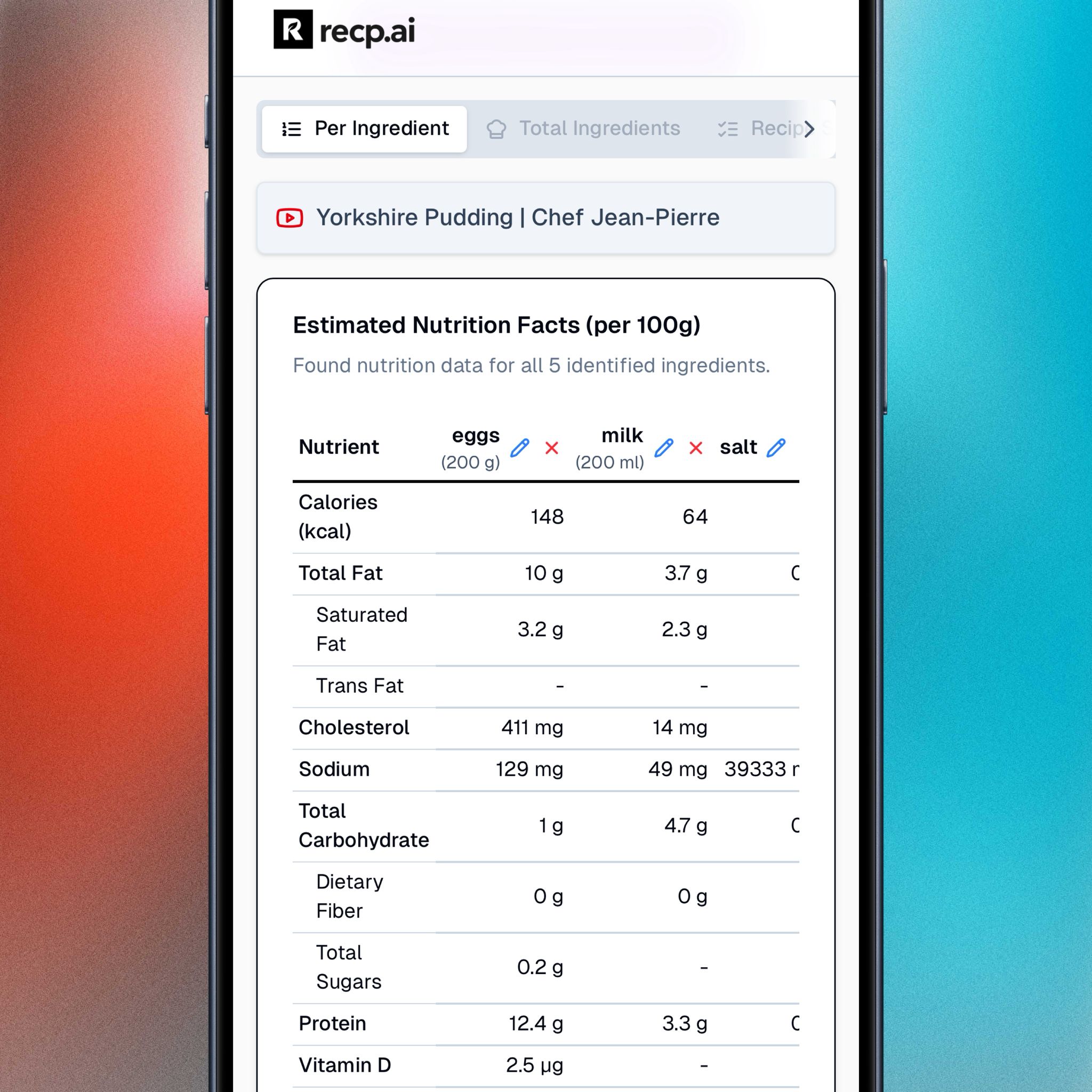 A screenshot of the Recp.ai results page showing the total macro breakdown for a recipe.