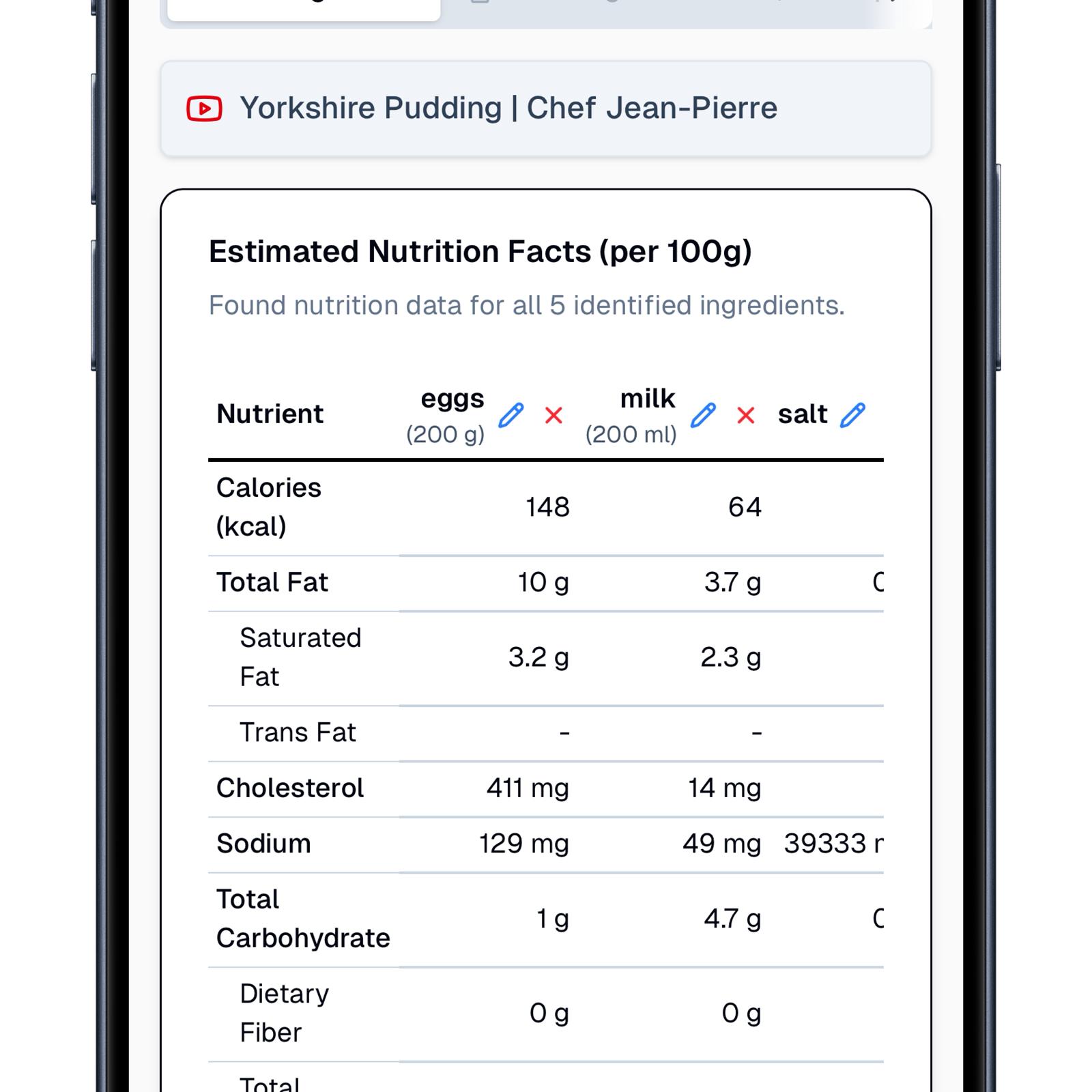 An image of Recp.ai YouTube cooking video analysis per ingredient nutritional value
